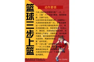  如何在高强度篮球训练后快速放松？两种高效方法的对比与推荐